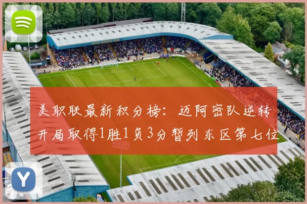 美职联最新积分榜：迈阿密队逆转开局取得1胜1负3分暂列东区第七位